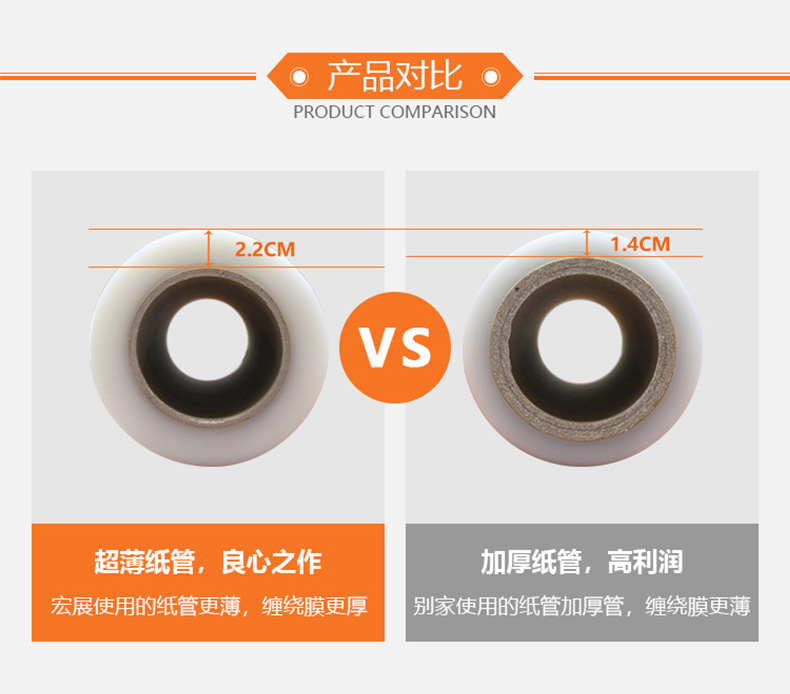 纏繞膜產品對比